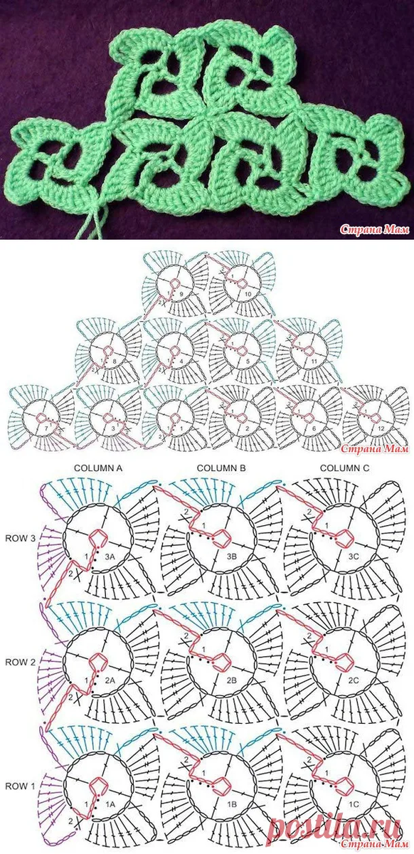 Безотрывное вязание схемы. Схемы безотрывного вязания мотивов крючком. Японское безотрывное вязание крючком схемы. Безотрывное вязание крючком цветочных мотивов. Узор Колечки крючком безотрывное вязание.