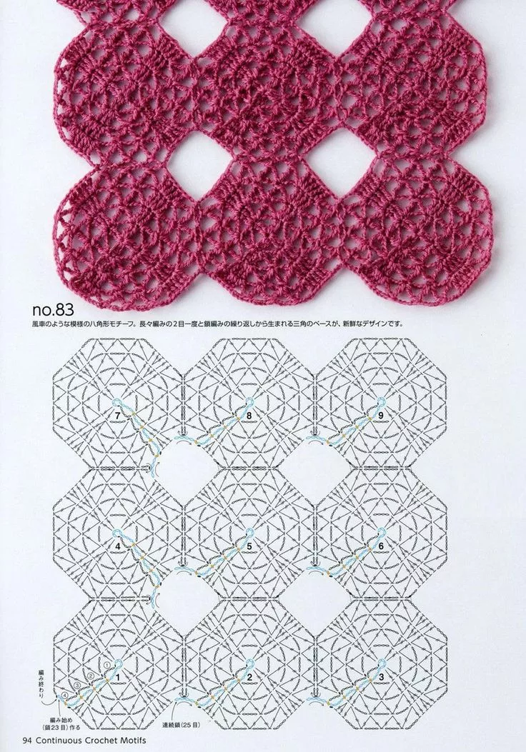 Вязание ирландского кружева крючком схемы с описанием для начинающих. Вязаная скатерть из мотивов крючком прямоугольная схема. Марина шеина ирландское кружево схемы. Схемы вязания ирландского кружева с описанием и схемами крючком. Вязание крючком для начинающих мотивы.