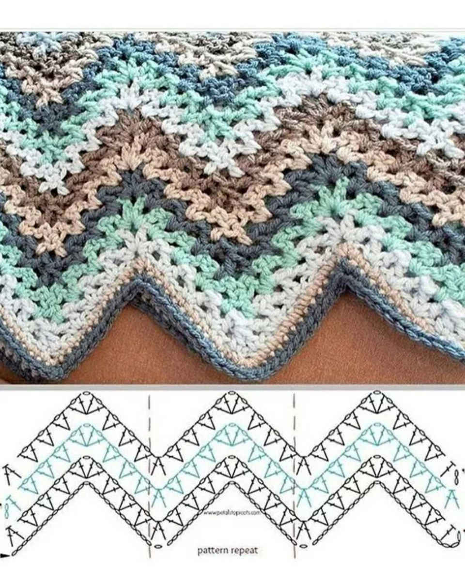 плотные узоры крючком зиг. схема вязания пледа крючком зигзагом. узоры крючком для жилета со схемами зигзаг. зигзаг крючком схема. рисунок зигзаг схема.