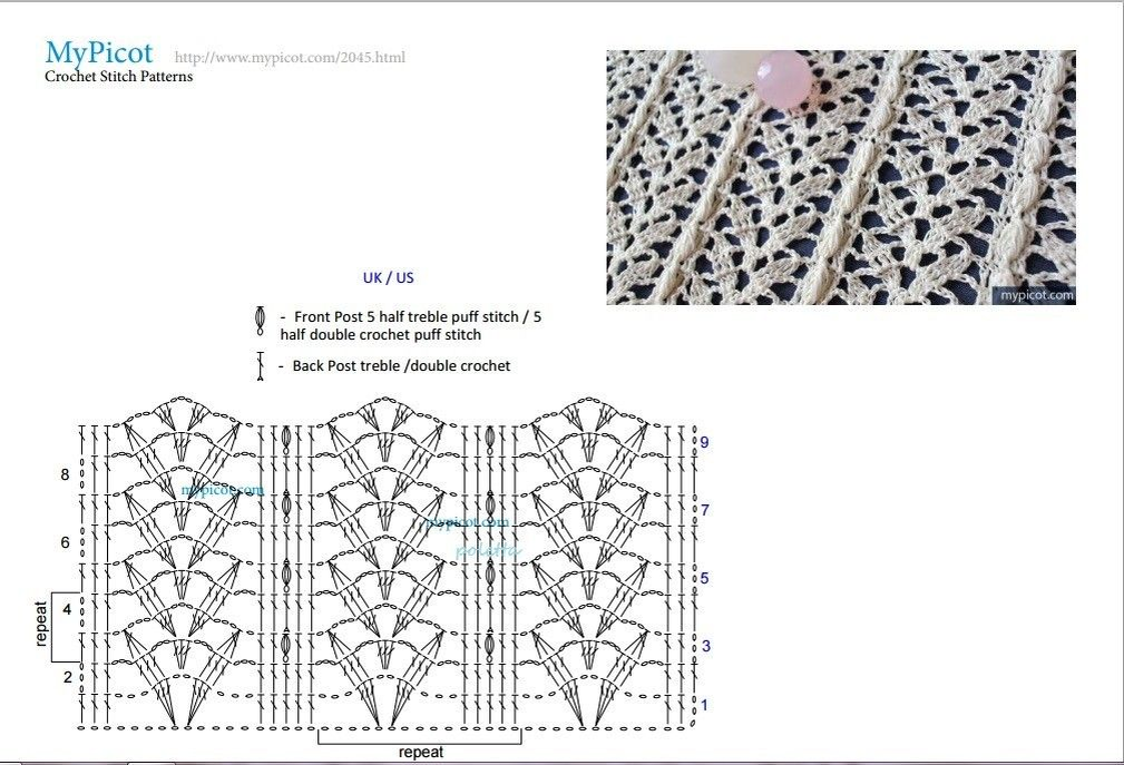 Вязание крючком схемы узоров. Образцы вязки крючком. Ажурная сетка крючком схемы. Ажурные узоры крючком со схемами простые. Схемы ажурных узоров крючком для тонких нитей.