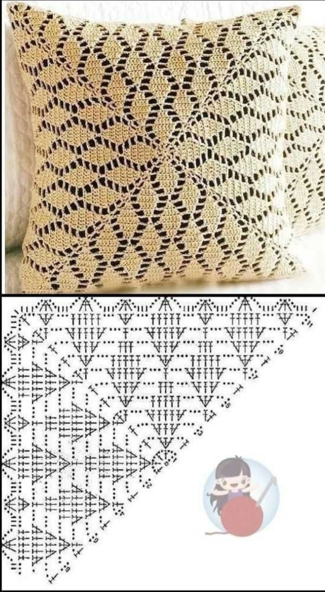 узор для берета крючком схема. вязание шапки крючком звездочки схема. вязание шапки крючком звездочки схема. узор крючком схемы для шапки. узоры крючком для шапок со схемами.