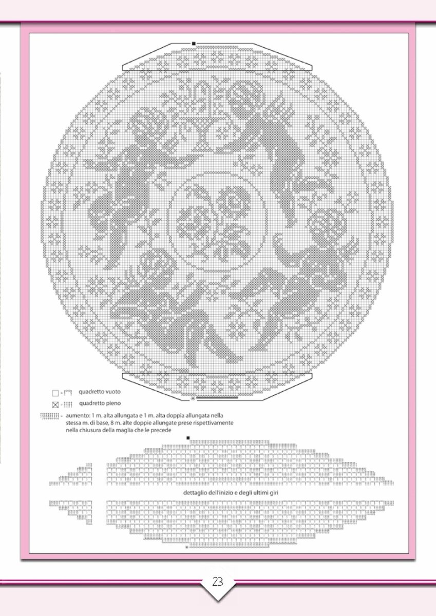 Филейное вязание книга. Выпуклые и вогнутые столбики крючком как вязать. Хорошие учебники по филейному вязанию. Книга по филейному вязанию крючком. Способы вязания филейной сетки крючком.