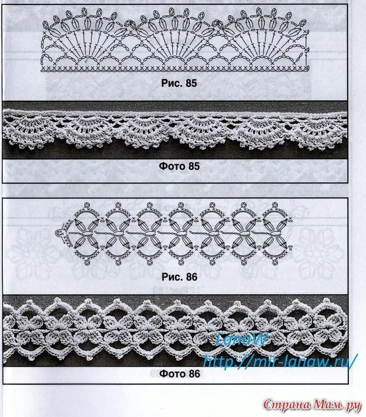 Тонкая кайма. Кружевная прошва крючком схемы. Кружево прошва кайма крючком. Широкая ажурная кайма.