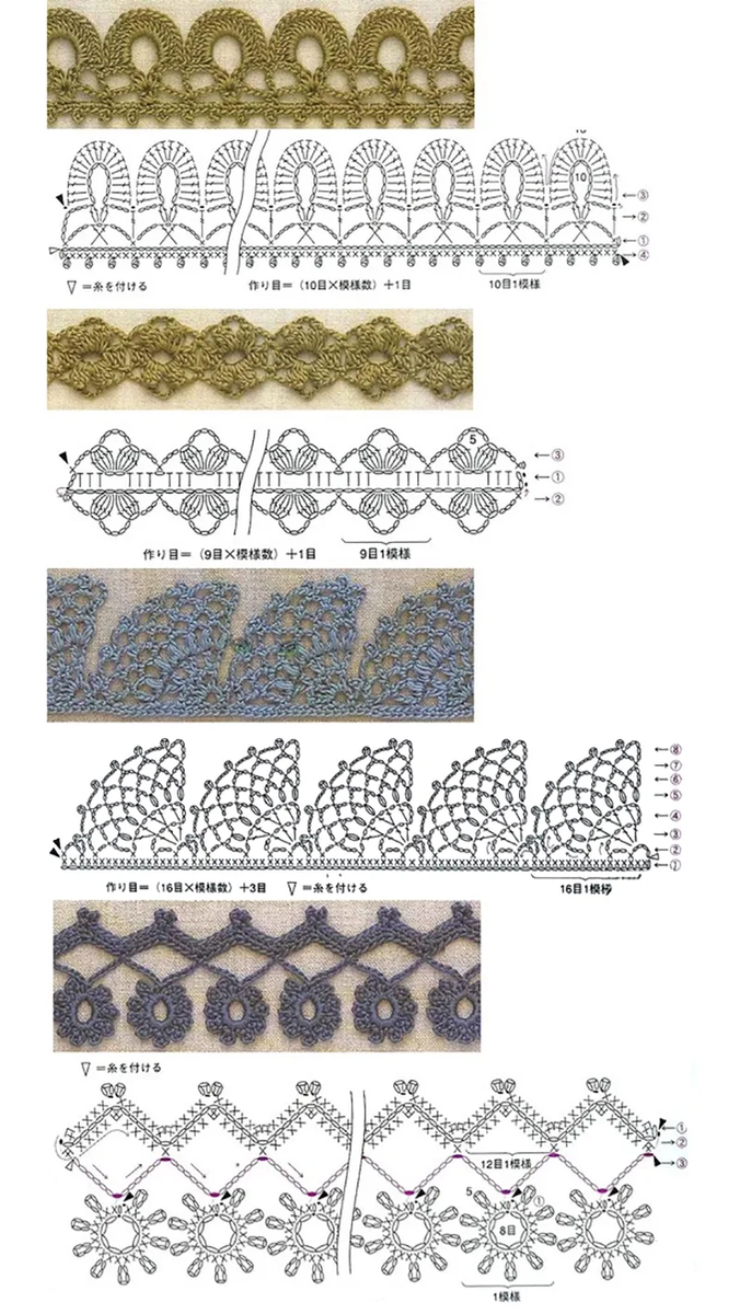 Узкая кайма. Кружевная обвязка крючком схемы. Узкая кайма крючком для обвязки изделий. Узор крючком для обвязки края изделия. Узкая ажурная кайма крючком схемы.