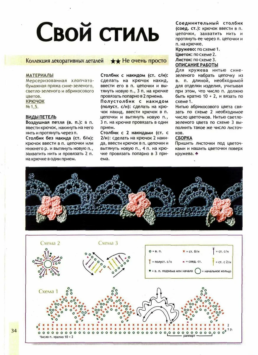 Резинка или тесьма эластичная - виды, особенности, применение