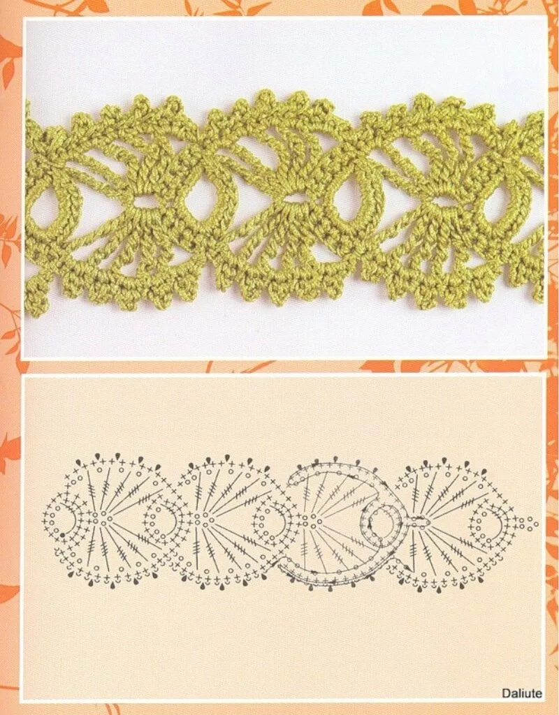 Кружевная прошва крючком схемы. Дуплет вязание крючком схемы. Кружевная тесьма крючком схемы. Вязание тесьмы крючком схемы и описание. Ажурная тесьма крючком.