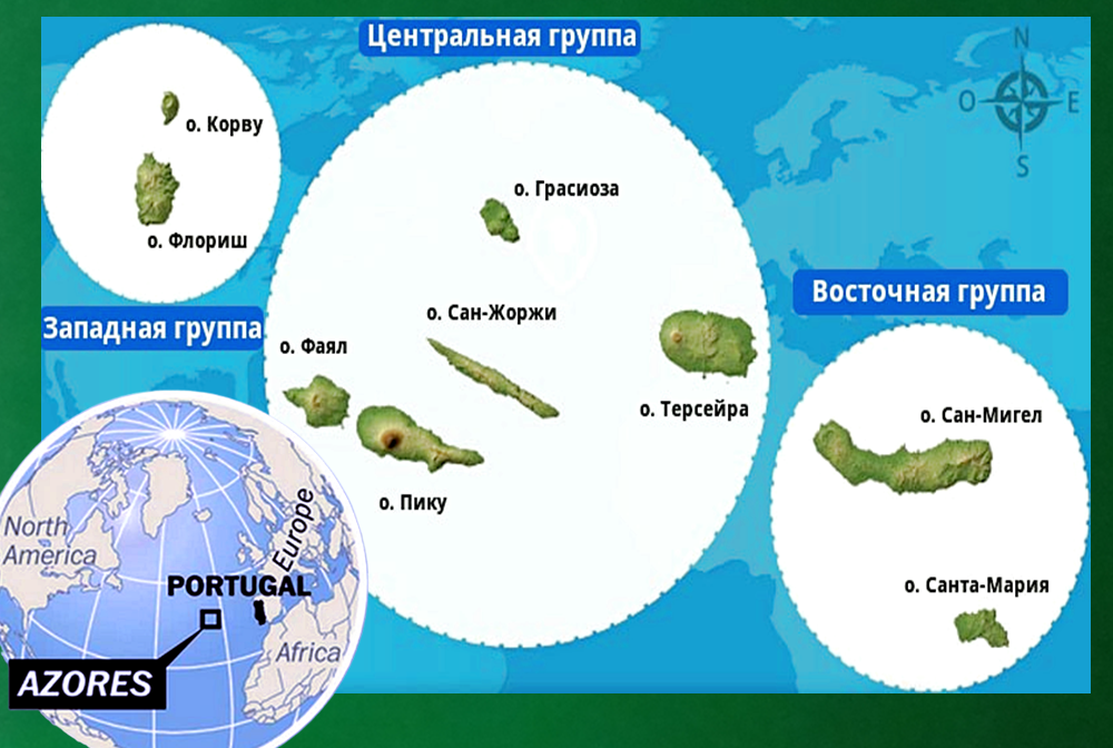 Азорский архипелаг на карте мира.