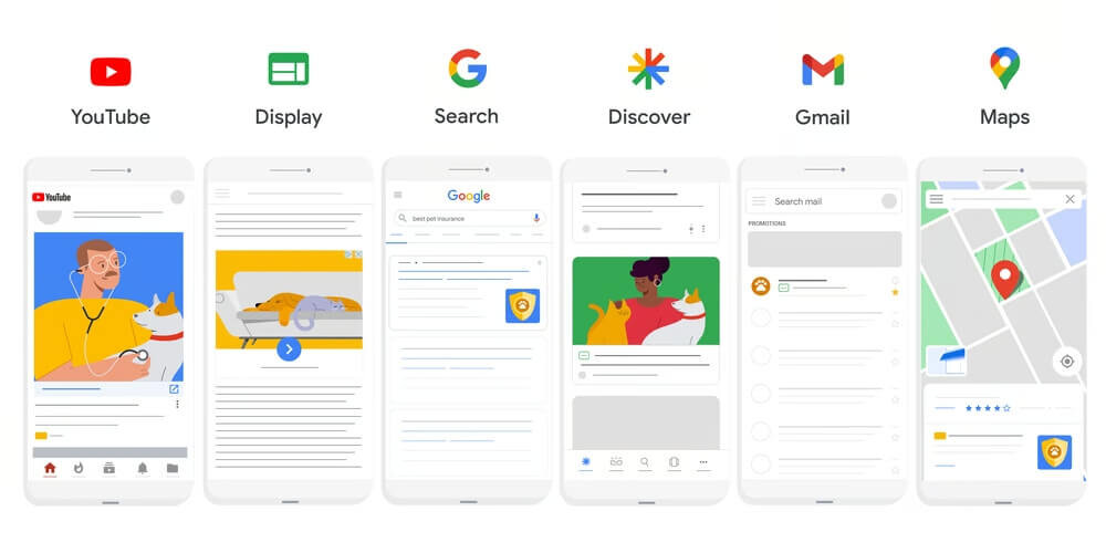 Рекламные каналы Google