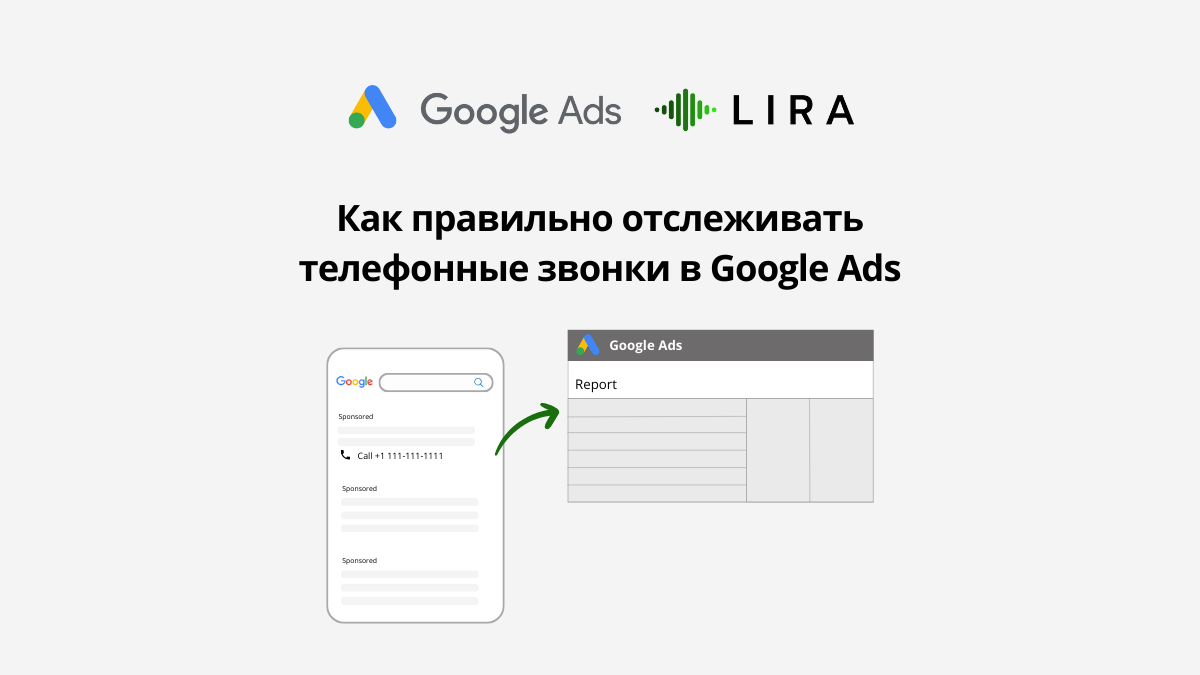 Как правильно отслеживать телефонные звонки в Google Ads | Блог по Google  Ads | Дзен