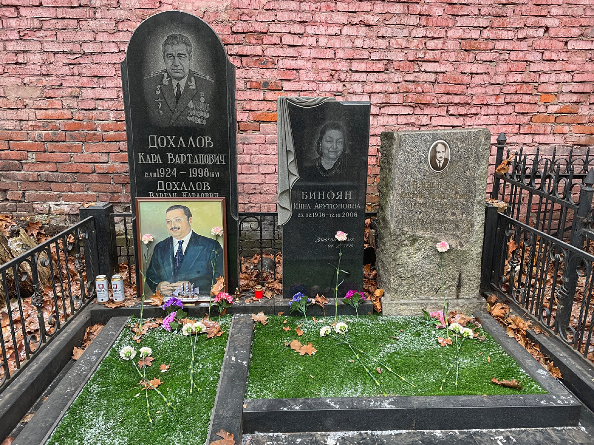 Кладбище могилы знаменитостей схема