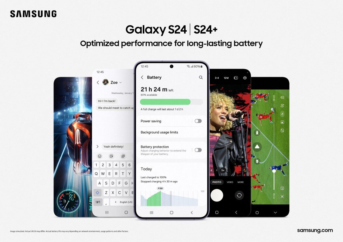 Samsung Galaxy S24+ получит дисплей QHD+, 12 ГБ оперативной памяти, S24 и 7  лет поддержки | Разнотемщик | Дзен