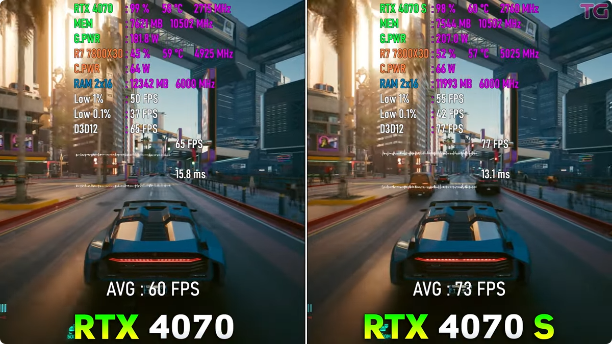 RTX 4070 SUPER vs RTX 4070, зачем Супера пришли на смену Скорлупе? |  Пояснительная Бригада! | Дзен