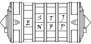 MBTI cryptex автора