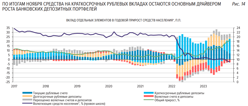 Сегодня в выпуске:  — Почему все бегут за кредитами? — Американцы живут с родителями — Конопляные фонды — Берегите свой горшочек! Доброе утро, всем привет.-6