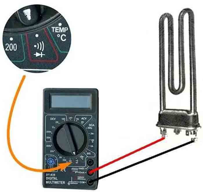 Сопротивление нагревательного элемента должно быть. Прозвонка ТЭНА стиральной машины мультиметром. Прозвонить ТЭН на стиральной машине мультиметром. Сопротивление ТЭНА водонагревателя 2.5 КВТ. Сопротивление ТЭНА стиральной машины Индезит.