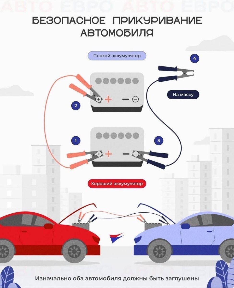 Как прикурить автомобиль от другого автомобиля