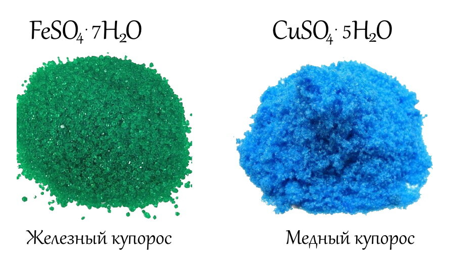 Зачем древние смешивали медный и железный купорос | Древние технологии ...