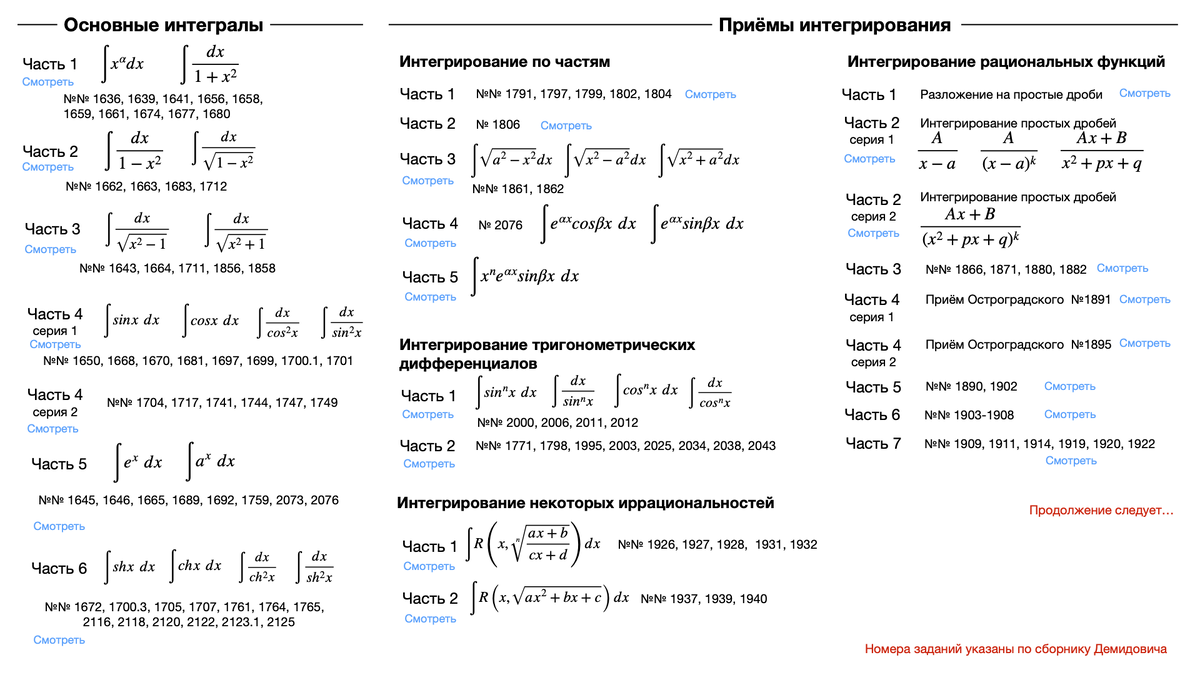 Неопределённые интегралы, | Элементарная Математика | Дзен