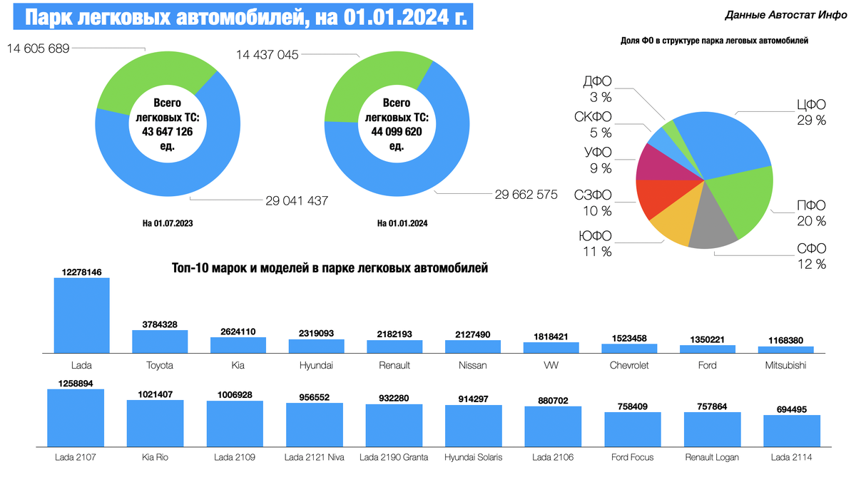 Золотая подкова анонсы будущих тиражей. Невыпавшие числа русское лото тираж 1421. Спортлото 6 из 49. Таблица для лотереи. Золотая подкова тираж 334.