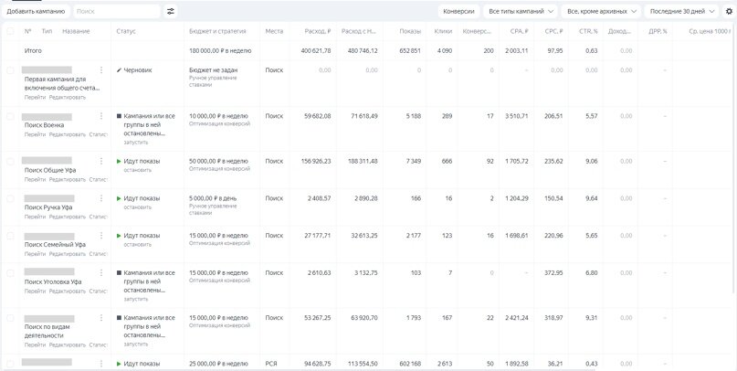 Некоторые скрины кабов
