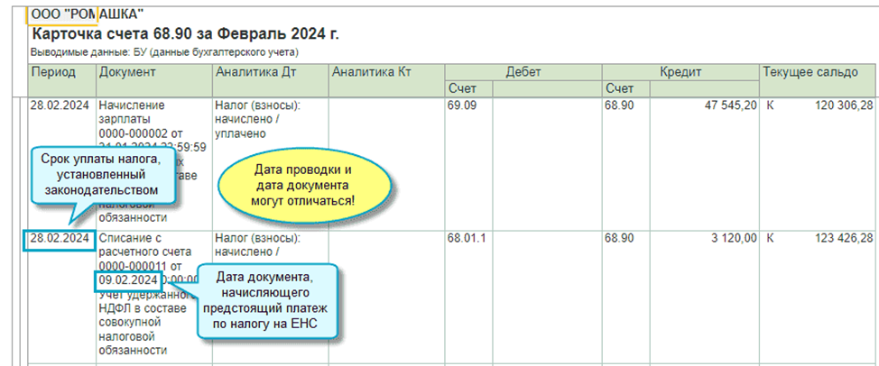 Енс налог на прибыль в 1с бухгалтерия