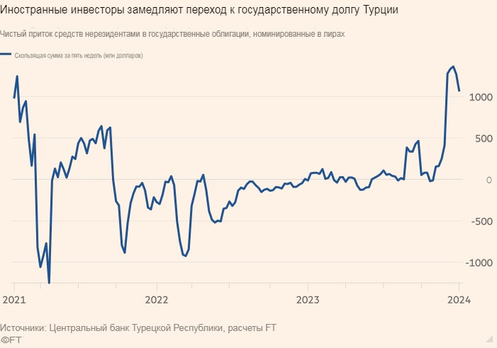 Завод кэс облигации рейтинг