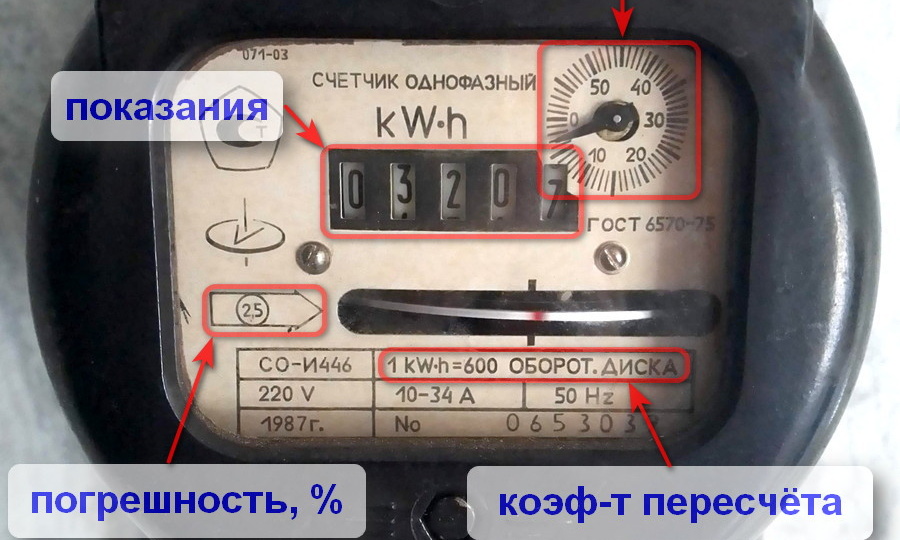 Как проверить свой счетчик самостоятельно?