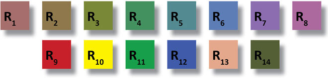 CRI - он же color rendering index, или, переводя дословно "индекс отрисовка цвета" - индекс цветопередачи света. Чем выше этот индекс, тем реалистичнее будет передан цвет объекта.-2