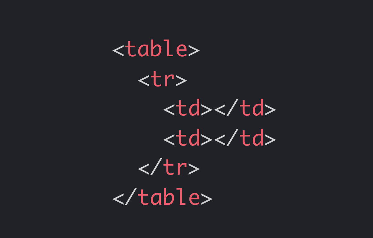 HTML. Таблицы | Фронтенд для начинающих | Дзен