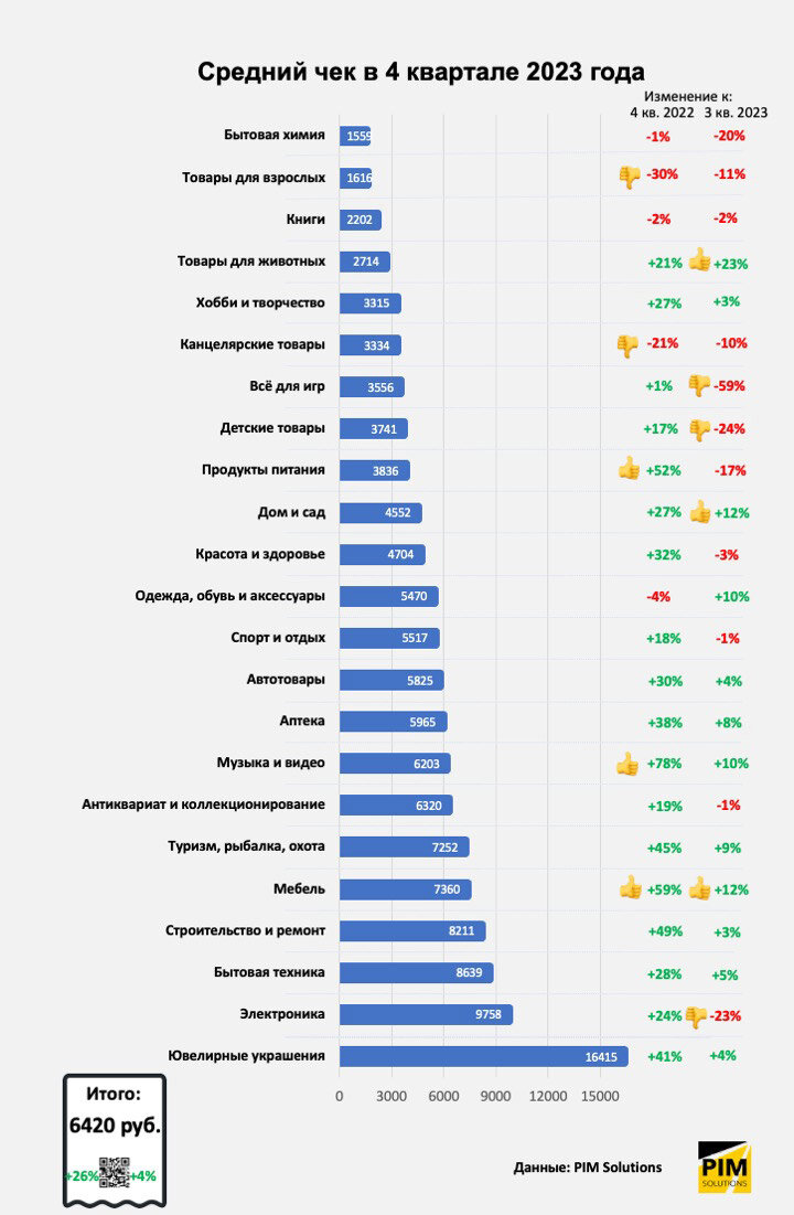 рабочие дни в феврале 2023. календарь 1 квартала 2020 года. четвертый квартал 2021. 4 квартал 2023 года даты. 4 квартал 2021.