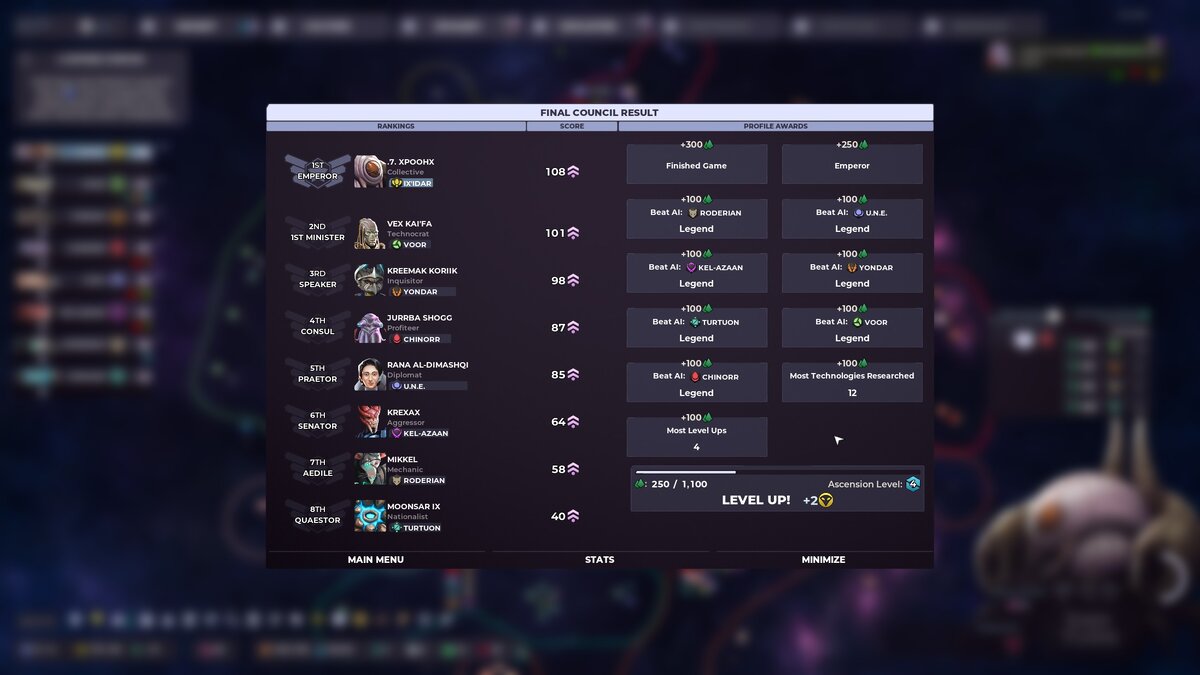 Финальное окно игры очень напряженной партии