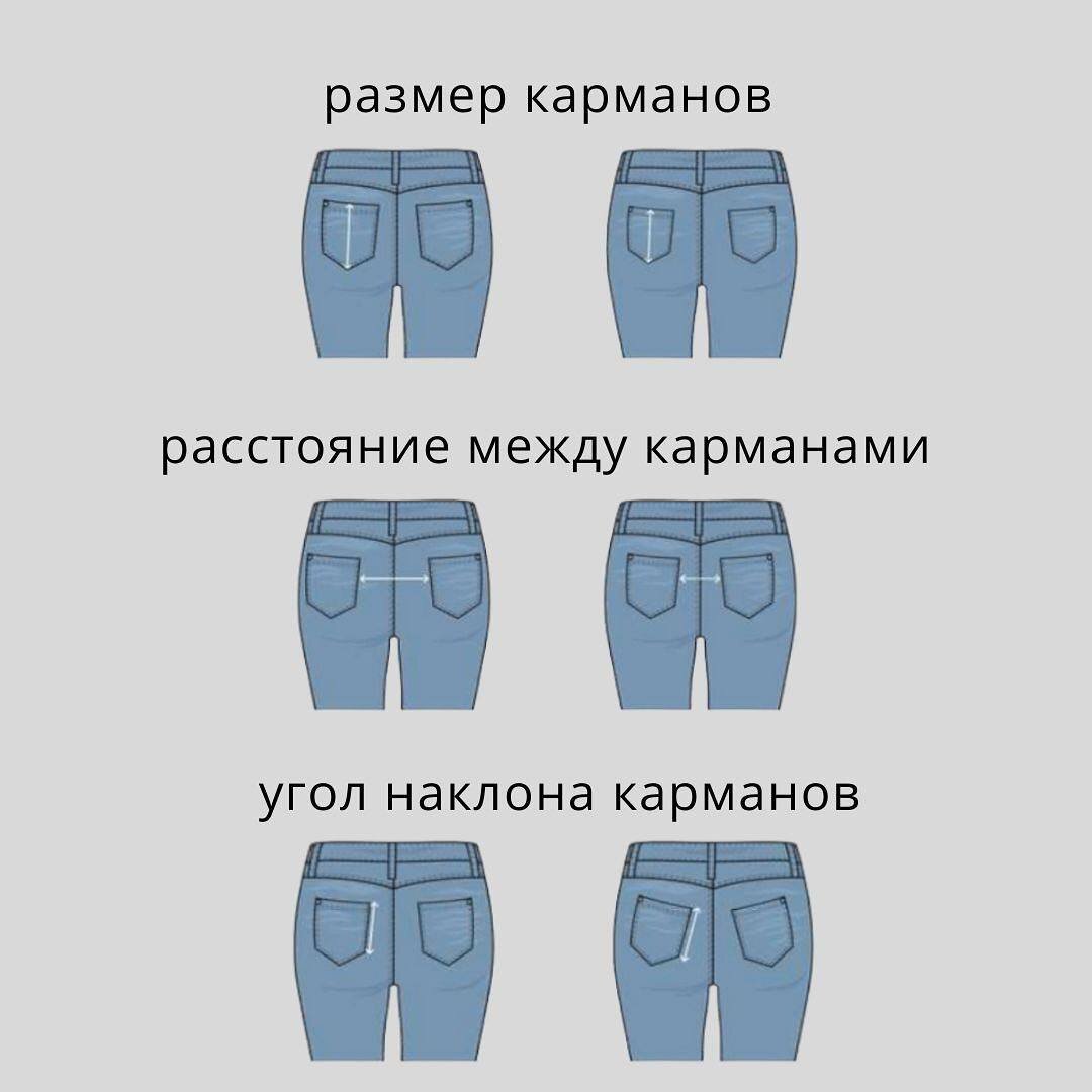 Иллюстрация из открытых источников