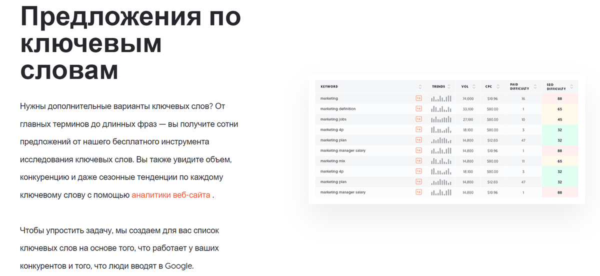 Собран вручную. Собран вручную