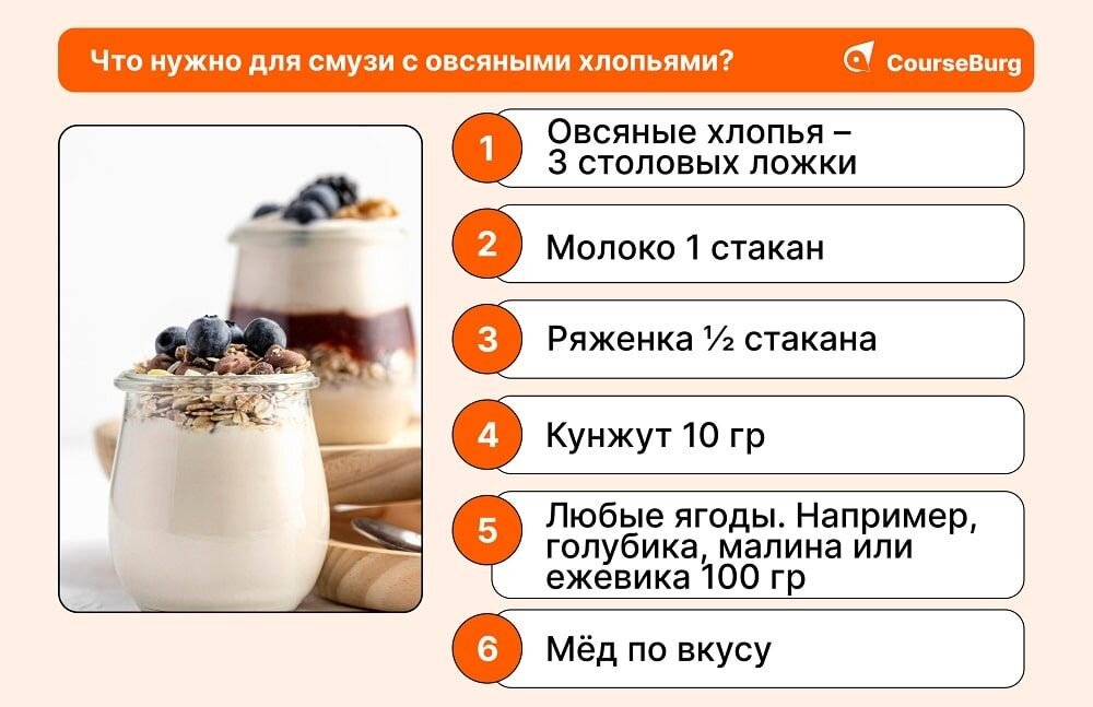 Молочные коктейли: лучшие рецепты