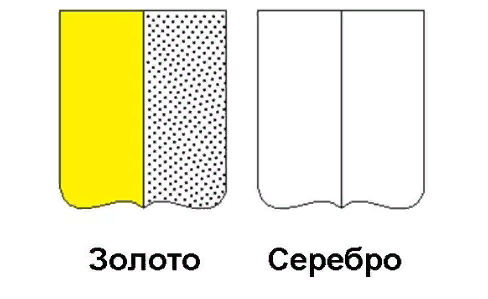 Обозначение металлов в геральдике