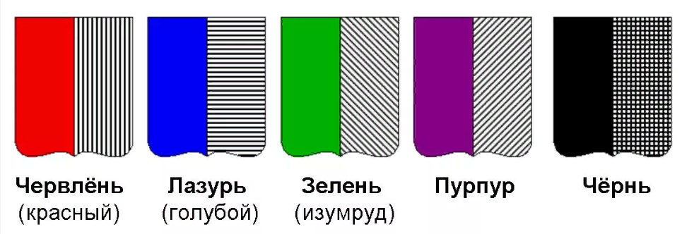 Изображение финифти (эмали) в геральдике