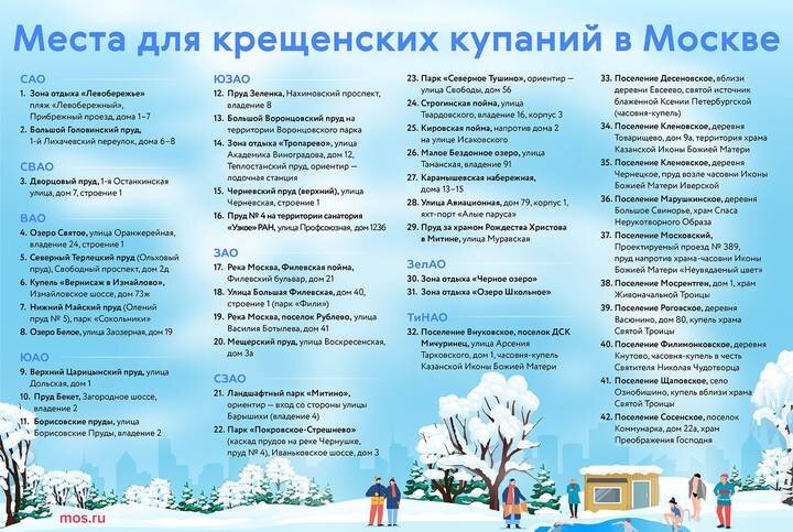  Фото: Официальный сайт мэра Москвы