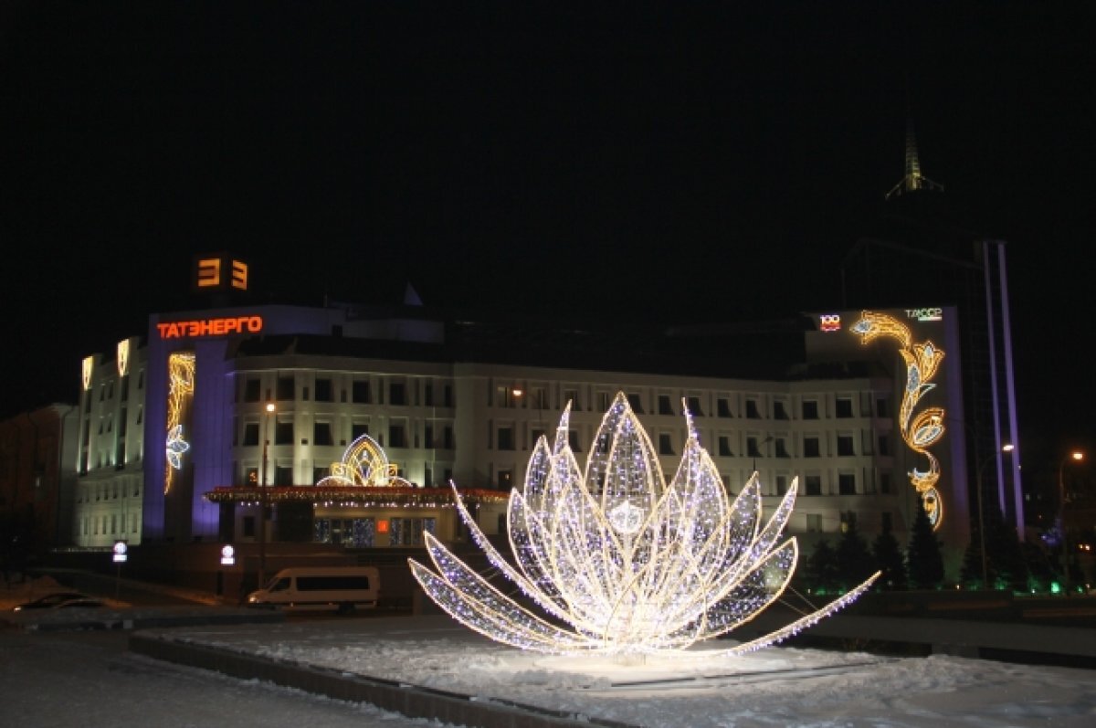 Режим работы в ноябрьские праздники. Работа выходного дня казань. Работа выходного дня казань. Работа выходного дня казань. Магазин магнит режим работы в новогодние праздники.