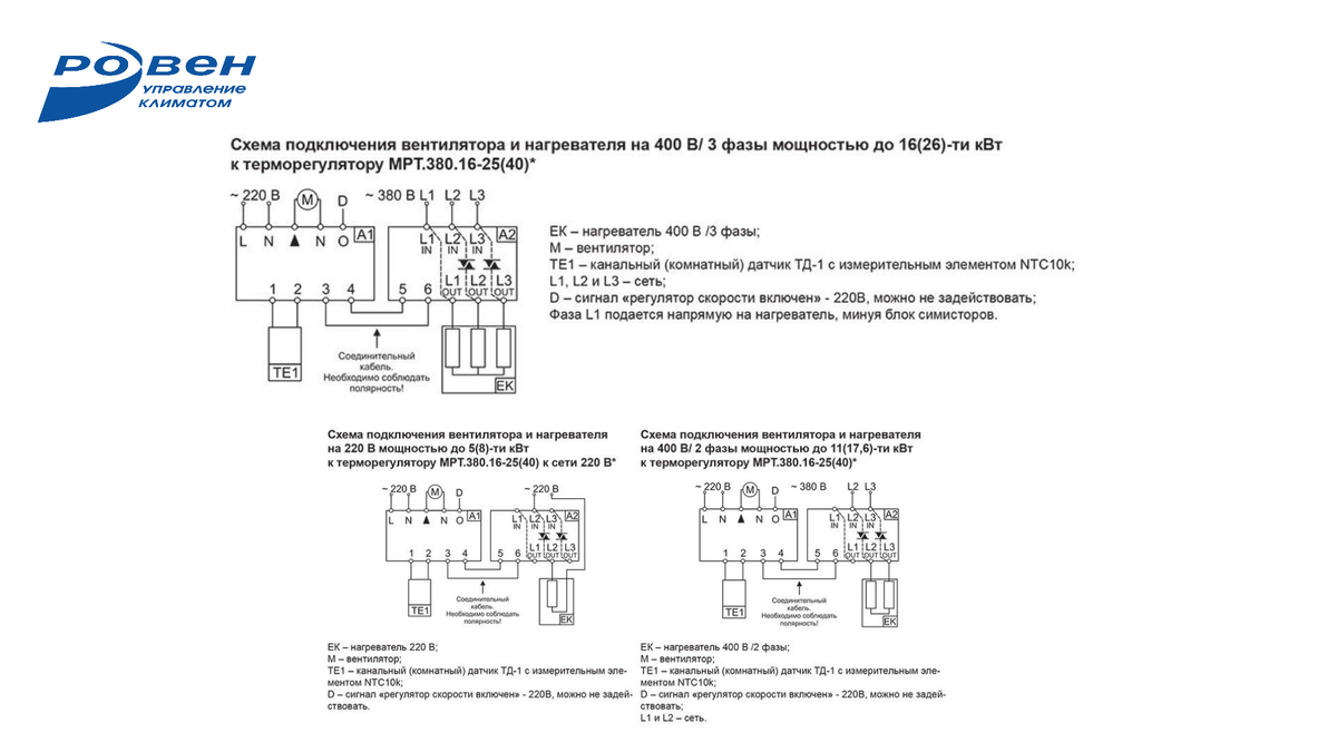 Автоматика для систем вентиляции: симисторные регуляторы температуры | ГК  РОВЕН | Дзен