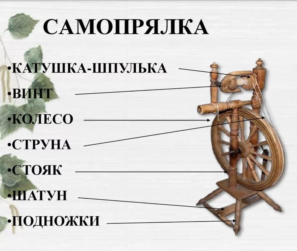 Подвижная часть прялки