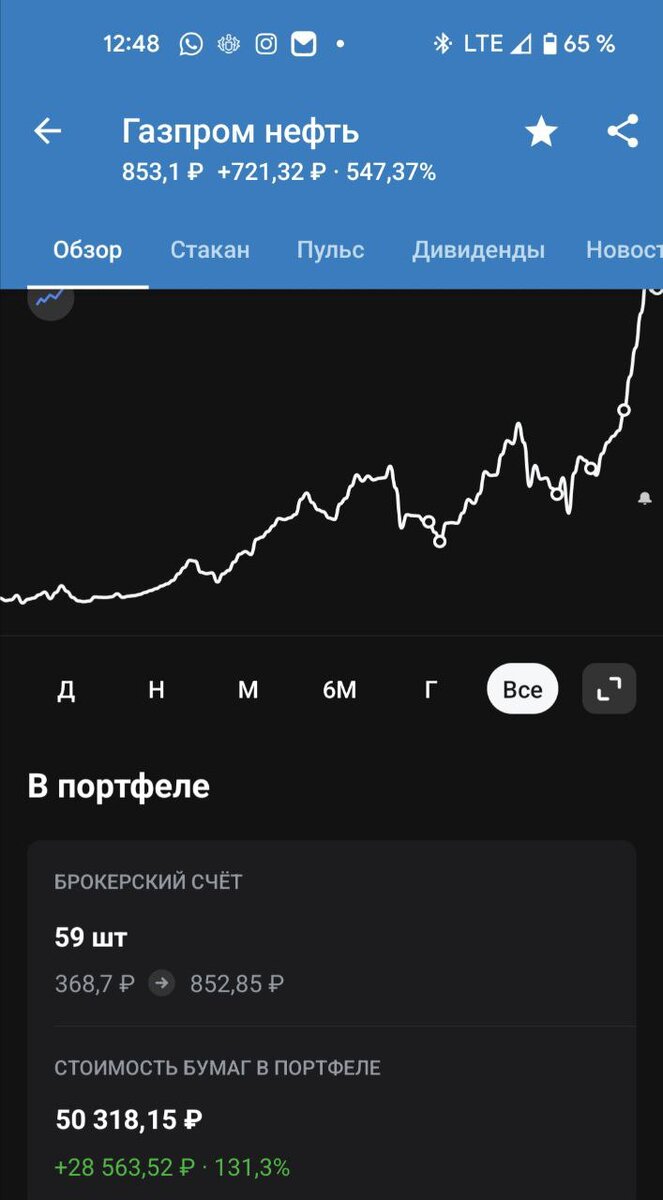 Прирост по акции в приложении Тинькофф Инвестиции
