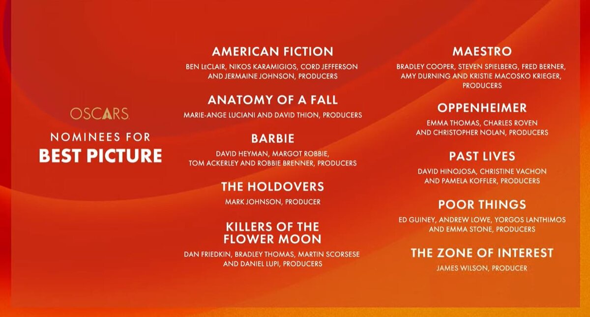 Номинанты в категории "Лучший фильм"