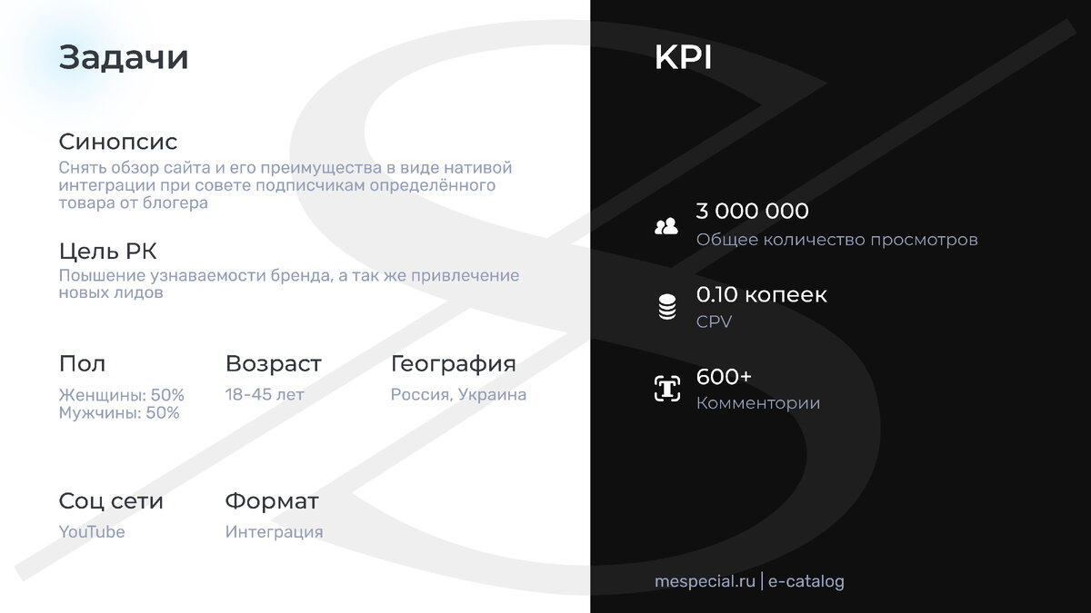 Наша основная задача в работе была повысить узнаваемость бренда, а так же привлечь новых лидов (лиды - это люди, проявившие интерес к вашей услуге или продукту). 