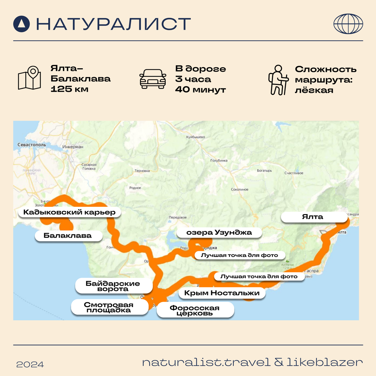 Живописный маршрут по Крыму: от Ялты до Балаклавы | Натуралист | Дзен