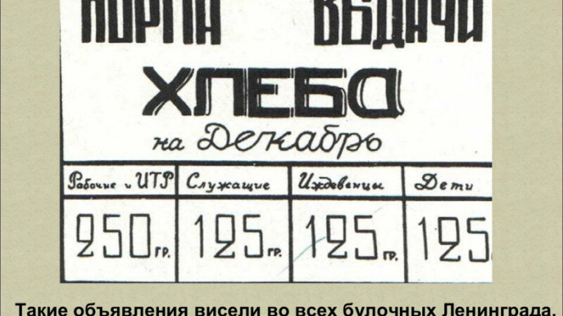     Презентация "Блокада Ленинграда". АГАКИ.