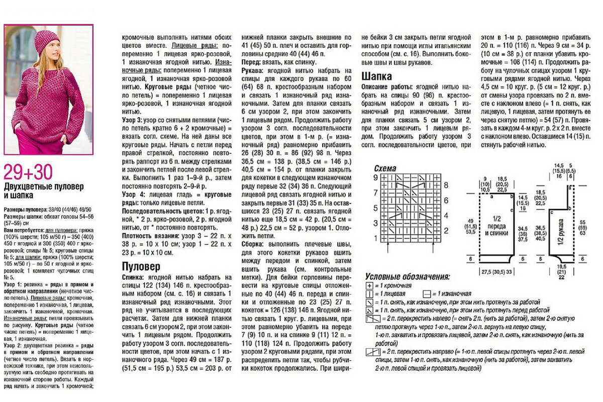 Полное описание свитера спицами