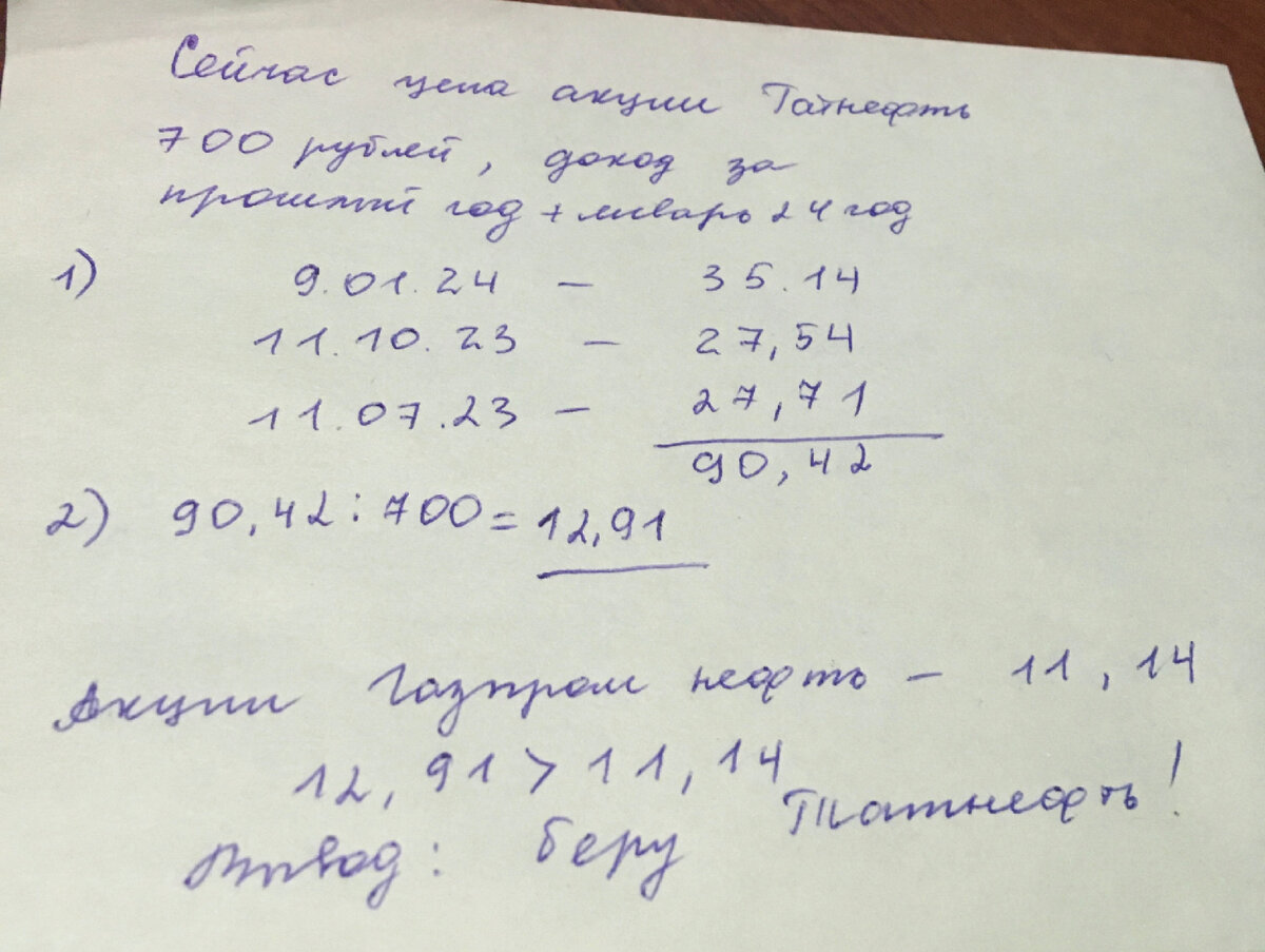 Моя математика