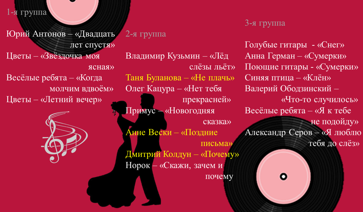 Дмитрий Колдун - Почему, аккорды песни для гитары