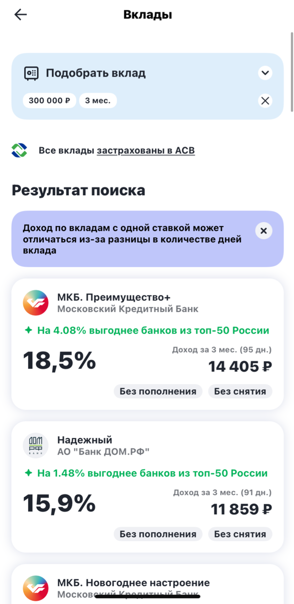 Вклады на 3 месяца 
