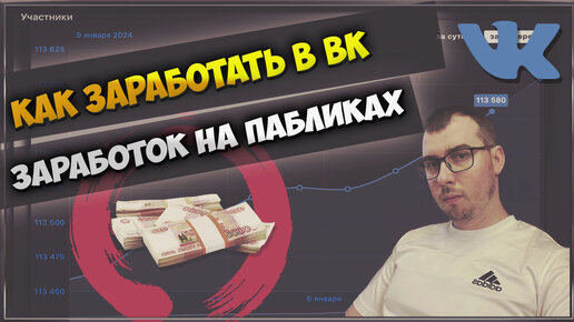 КАК ЗАРАБАТЫВАТЬ НА ГРУППЕ ВК | КАКОЙ ДОХОД С ПАБЛИКОВ ВКОНТАКТЕ